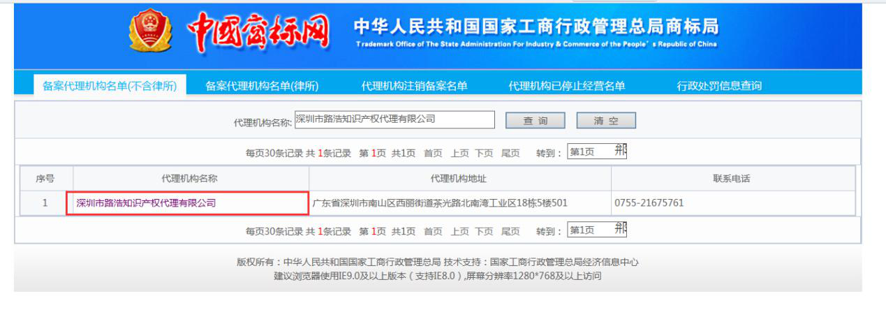深圳商標代理公司