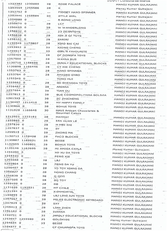 被搶注企業(yè)名單2